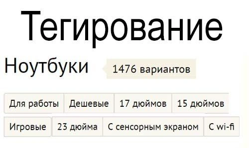 Что такое тегирование: его суть, роль, влияние на SEO и результаты в Санкт-Петербурге